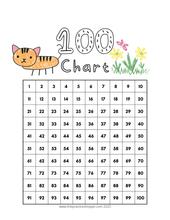 Load image into Gallery viewer, 100 Charts (Digital Download)
