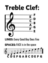 Load image into Gallery viewer, Reading Music: The Treble and Bass Clef (Digital Download)