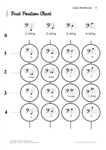 Load image into Gallery viewer, Cello Pretwinkle Workbook