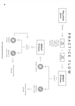 Load image into Gallery viewer, Yearly Practice Planner for Cellists