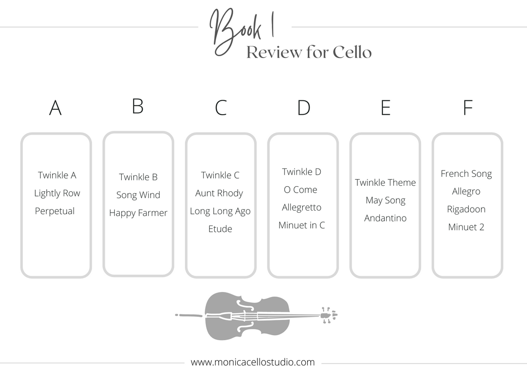 Review Charts for Cello