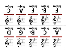 Load image into Gallery viewer, Basic Key Signature Dominoes (Digital Download)