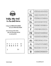 Load image into Gallery viewer, Melodic Snippets (Digital Download)
