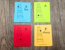 Load image into Gallery viewer, Violin First Position Flashcards
