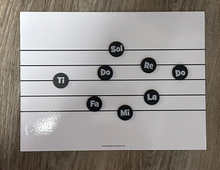 Load image into Gallery viewer, 1&quot; Circle Solfege Magnets - set of 8
