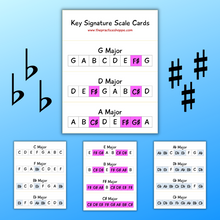 Load image into Gallery viewer, Key Signature Scale Cards (digital download)

