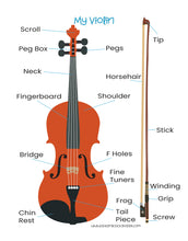 Load image into Gallery viewer, PS Twinkle Stickers - Violin Parts
