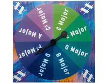 Load image into Gallery viewer, Sharps and Flats Key Signature Spinners - Set of 2
