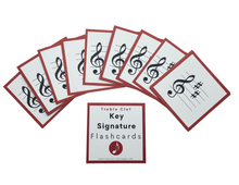 Load image into Gallery viewer, Key Signature Treble Clef Flashcards
