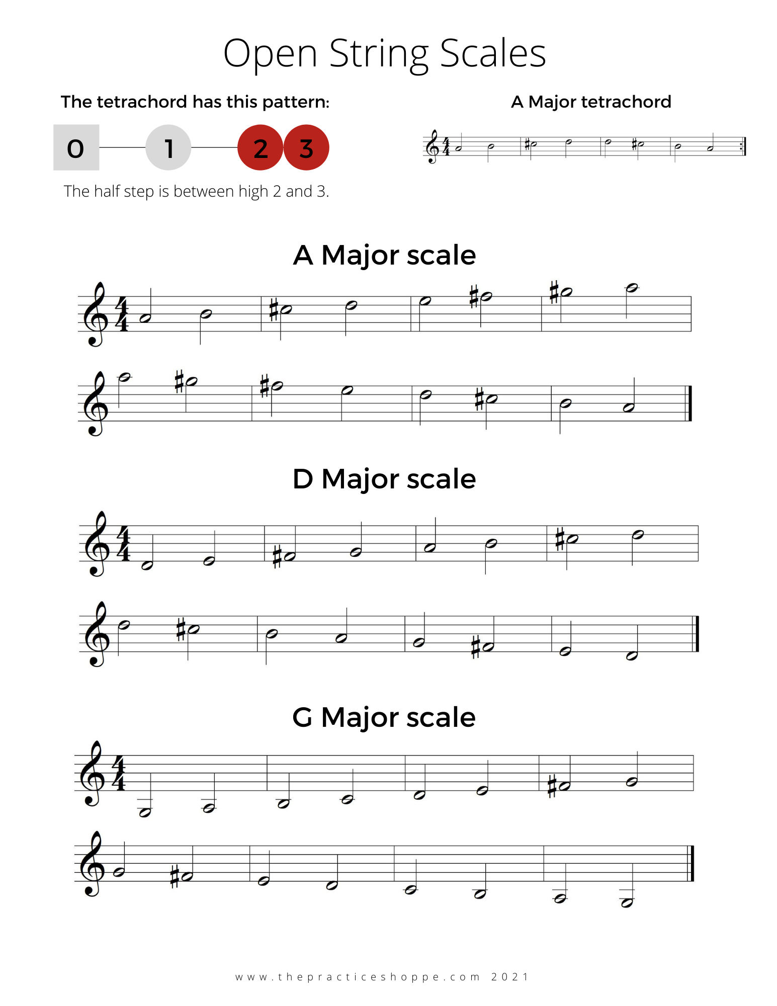 All 1 Octave Scales for Violinists (Digital Download) – The Practice Shoppe
