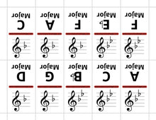 Load image into Gallery viewer, Basic Key Signature Dominoes (Digital Download)
