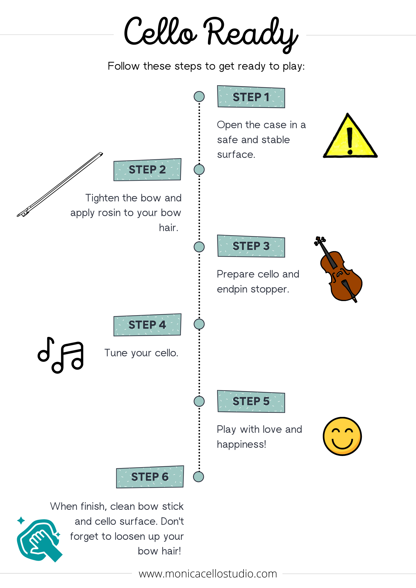 Cello Ready Flashcards The Practice Shoppe