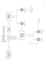 Load image into Gallery viewer, Yearly Practice Planner for Cellists
