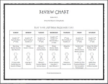 Load image into Gallery viewer, Maurer Review Chart Bundle (Digital Download)
