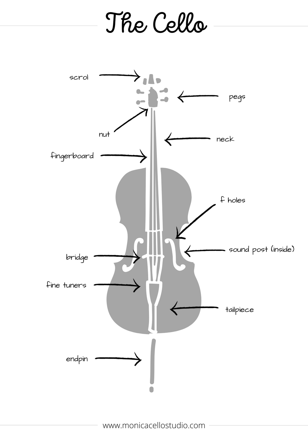 Cello & Bow Parts