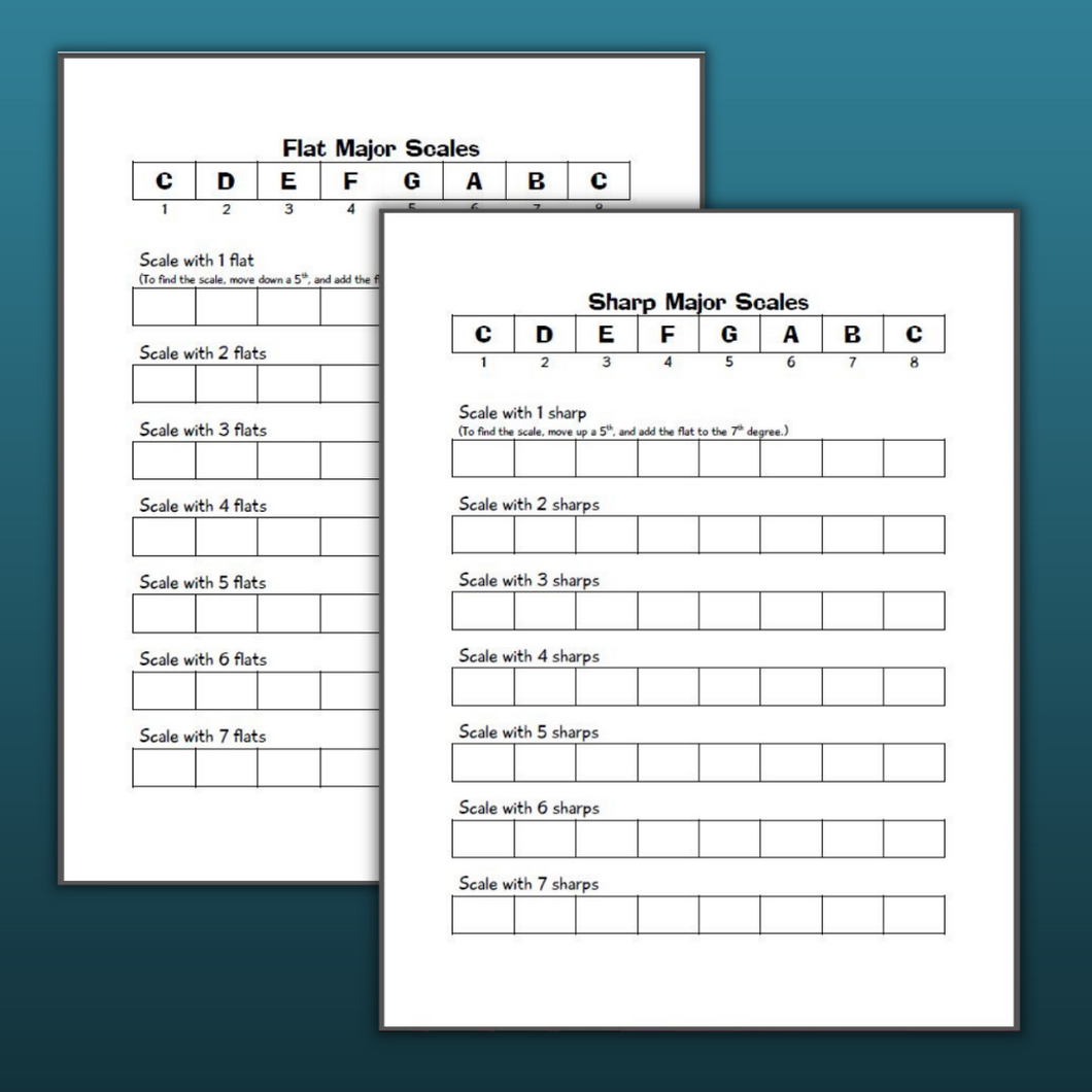 Using Scale Worksheet Scale Worksheet (digital download) – The Practice Shoppe